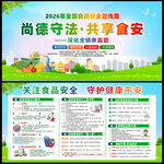 2026年全国食品安全宣传周