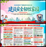 2026年国际减灾日展板