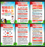 2026年全国高血压日主题海报