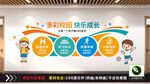 多彩校园快乐成长文化墙