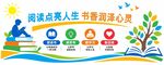 校园读书文化墙