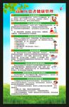 全国高血压日海报