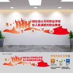 职校文化墙