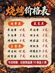 烧烤价格表