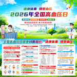 2026年高血压日