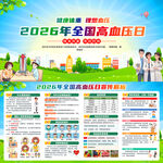 2026年全国高血压日