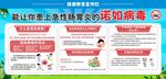 诺如病毒