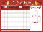 个人业绩榜