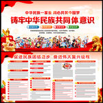 民族团结