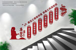教师楼梯文化墙