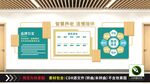 企业文化宣传墙