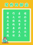 写作四部法学习海报