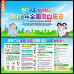 2026高血压