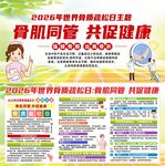 骨质疏松  展板