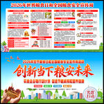 2026年世界粮食日