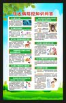 世界狂犬病日海报