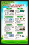 世界防治结核病日海报