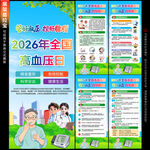 2026年全国高血压日展架