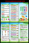2026年全国食品安全宣传周