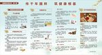 传千年国粹筑健康根基 中医板报