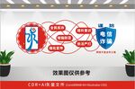 反诈防骗文化墙宣传