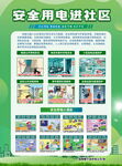 安全用电 进社区宣传海报