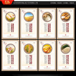 粮食安全展板