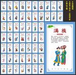 五十六个民族