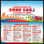 消防安全