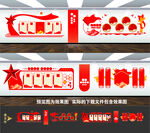 党员的权利义务展板文化墙