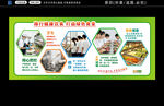 食堂宣传栏