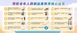 预防老年人跌倒健康教育