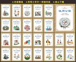 文明健康展板