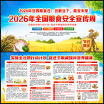 2026全国粮食安全宣传周