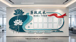廉政文化墙