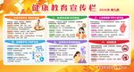 健康教育宣传栏