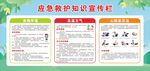 应急救护知识宣传栏