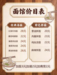 面馆价目表