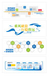 企业文化墙