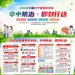 2026年世界卒中日