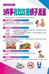 5件事有效改善精子质量海报