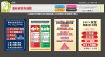 蚕丝被宣传挂图