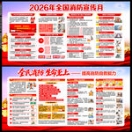 2026消防月展板