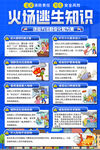 火场逃生知识普海报