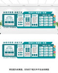 医院文化墙