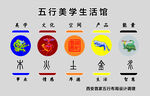 五行属性对应示意图