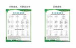 死亡证办证指引死亡证明
