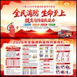 2026年全国消防宣传月宣传栏