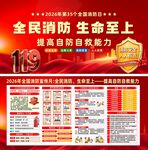 2026消防月  图片展板