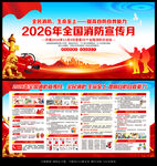 2026年119消防安全月